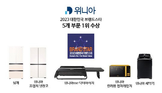 '2023 대한민국 브랜드스타'에서 1위에 선정된 위니아 제품. 위니아 제공